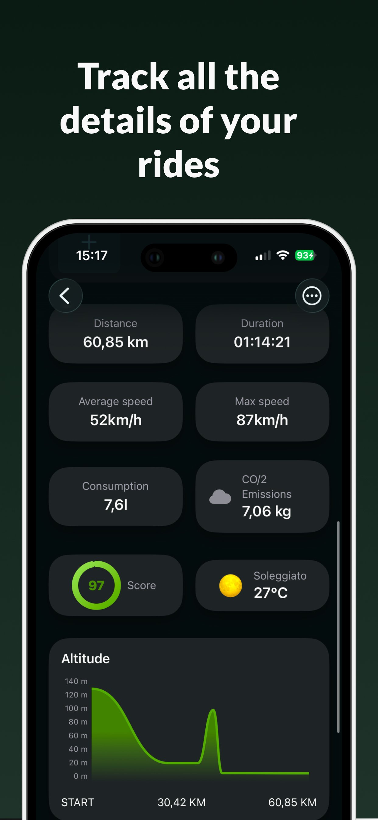 RideLog trip details — distance, speed, fuel consumption, altitude