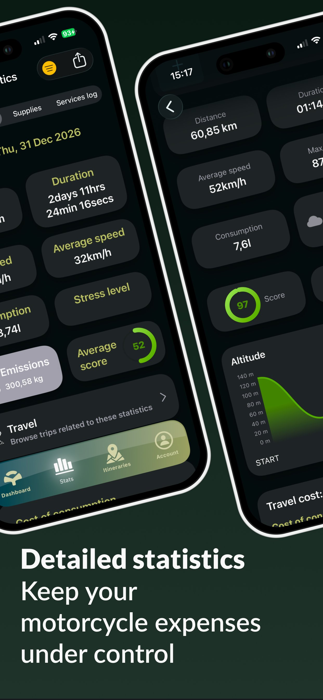 RideLog detailed statistics and ride analytics
